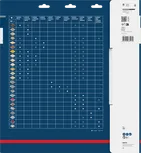 Bosch EXPERT puiduketassae terade ühilduvuse tabel.